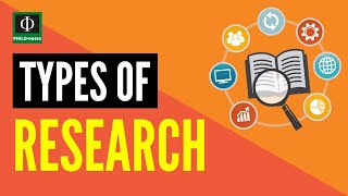 Types of Research [upl. by Eilram]