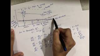 Dynamic Equation of gradually varied flow nonuniform flow [upl. by Merwyn]