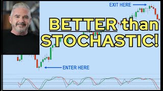 The Basics of Stochastics Oscillator Trading Explained Simply [upl. by Joelly380]