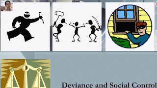 Deviance amp Social Control Social Work Board Exam Reviewer [upl. by Saundra]