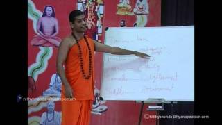 Science of Miracles  Patanjali Yoga Sutras  10 May 2011 [upl. by Remlap19]