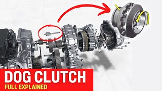 Transmission Dog Clutch Working [upl. by Marty63]