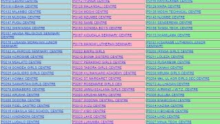 MATOKEO YA KIDATO CHA NNE 202223NECTA RESULTS FORM FOUR 2022 [upl. by Demakis711]