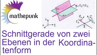 Schnittgerade von zwei Ebenen in der Koordinatenform [upl. by Galvin]