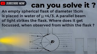 can you find where does light ray focussed physics [upl. by Sheryle]