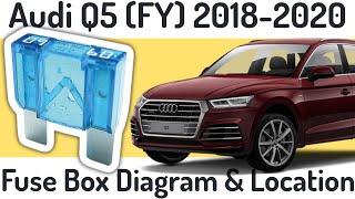 Audi Q5 FY 20182020  Fuse Box Diagram amp Location [upl. by Acirej]