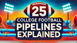 College Football 25 PIPELINES EXPLAINED  NCAA 25 PIPELINES  What is PIPELINE in NCAA 25 [upl. by Wenonah]