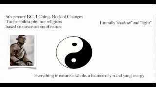 Yin and Yang Theory A Simple Explanation [upl. by Papp]