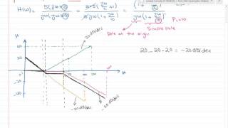 Bode Plot EXAMPLE [upl. by Julietta]