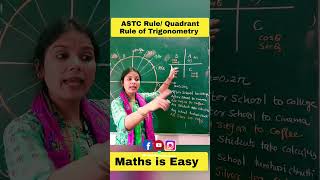 Class 11 Trigonometry  Trigonometry Functions Class 11 shorts youtubeshorts jee mathsiseasy [upl. by Saylor589]