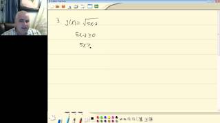 Intermediate Algebra  Functions Involving Radicals [upl. by Sheelagh]