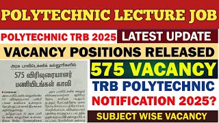 LECTURE JOB POLYTECHNIC MONTHLY SALARY 1LAKH 💰 ENGINEERING ARTS ALL DEPARTMENTS [upl. by Jeane2]