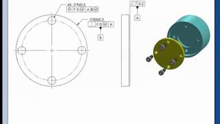 GDampT Tip  Why Datum Shift Is NOT a Bonus [upl. by Anaet157]