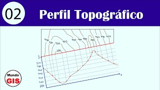 2 Perfil Topográfico  Curvas de Nivel [upl. by Wymore185]