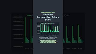 Analisa Fundamental Saham PGAS Q2 2024 [upl. by Latyrc]