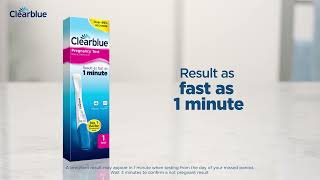 How to Use the Clearblue Rapid Detection Pregnancy Test [upl. by Ferullo]