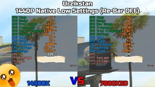 14900K VS 7800X3D On All Warzone Maps  I Was WRONG About The 7800X3D [upl. by Adaurd]