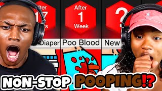 WHAT IF YOU COULD NEVER STOP POOPING [upl. by Karil]