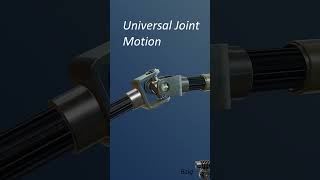 universal joint motion short engineering [upl. by Haldan]