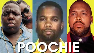 The Story of POOCHIE  Suge Knight’s Hitman in Biggie Smalls Case [upl. by Chrissy559]