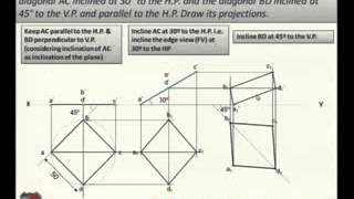 Satyam Chauhan Engineering Drawing Projection of Planes 3 [upl. by Meirrak]