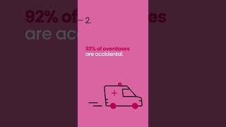 Learn the facts and be prepared with NARCAN® Nasal Spray [upl. by Mohamed]