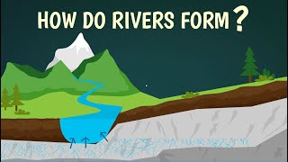 How do rivers form surface and groundwater flow [upl. by Flossi901]