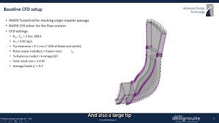 CFD Analysis of a Heat Pump Compressor [upl. by Mellman]