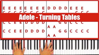 Turning Tables Piano  How to Play Adele Turning Tables Piano Tutorial [upl. by Alten]