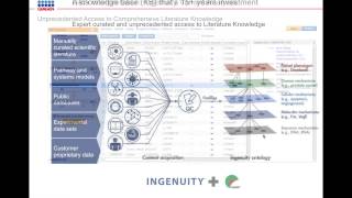 NGS Series Next Generation Sequencing Technology Overview Application Optimization and Data Analy [upl. by Sherrill157]