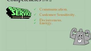 Customer Service PowerPoint Content [upl. by Amieva]