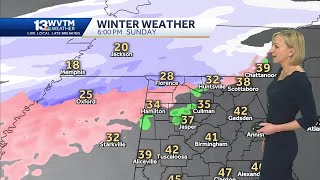 A winter mix of snow sleet and freezing rain is forecast early in the week for Alabama [upl. by Dahle189]