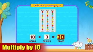 G2  Module 16  Exercise 3  Multiply by 10  Appu Series  Grade 2 Math Learning [upl. by Ylaek711]