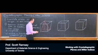 Working with Crystallographic Planes and Miller Indices [upl. by Sternick]