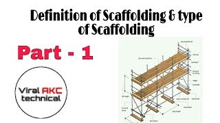 What is scaffolding  Definition of scaffolding amp Types of scaffolding Part1 [upl. by Hecklau]