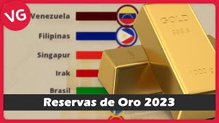 Los Países con Más Reservas de Oro en 2023 [upl. by Siward]