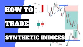 How To Trade Synthetic Indices  SYNTHETIC INDICES [upl. by Garv]