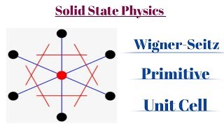 WignerSeitz Primitive Unit Cell [upl. by Brandie]