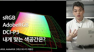 sRGB AdobeRGB DCIP3 색공간을 알아보자 [upl. by Rastus]