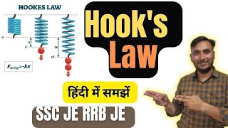 Hooks law  What is Hooks Law  SSC JE Mechanical [upl. by Einaj908]