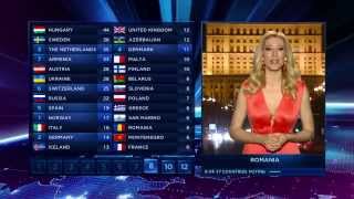 BBC  Eurovision 2014 final  full voting amp winning Austria [upl. by Anaytat]