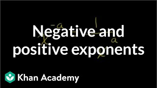 Negative and positive exponents  Exponent expressions and equations  Algebra I  Khan Academy [upl. by Eiro679]