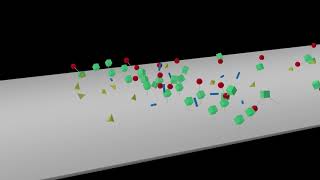 The Science Inside  Competitive Lateral Flow [upl. by Llewkcor]