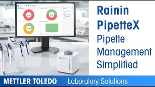 Pipette Software  PipetteX  Pipette Management Simplified [upl. by Nahtan]