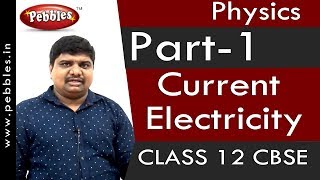 IMPORTANT LONG QUESTIONS  CLASS 12 PHYSICS  BOARD EXAMS 2024  FRIENDS PHYSICS [upl. by Inail]