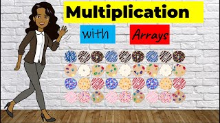 Multiplication with Arrays [upl. by Ashlan678]