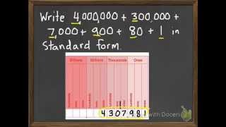 Read and Write MultiDigit Numbers 12 [upl. by Aley]