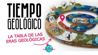 EL TIEMPO GEOLÓGICO [upl. by Ruth]