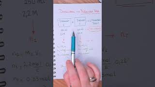 Ejercicio de EXAMEN ► Calcula la MOLARIDAD total disoluciones química chemistry [upl. by Tonl248]