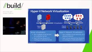 Building secure scalable multi tenant clouds using Hyper V Network Virtualization [upl. by Auerbach]